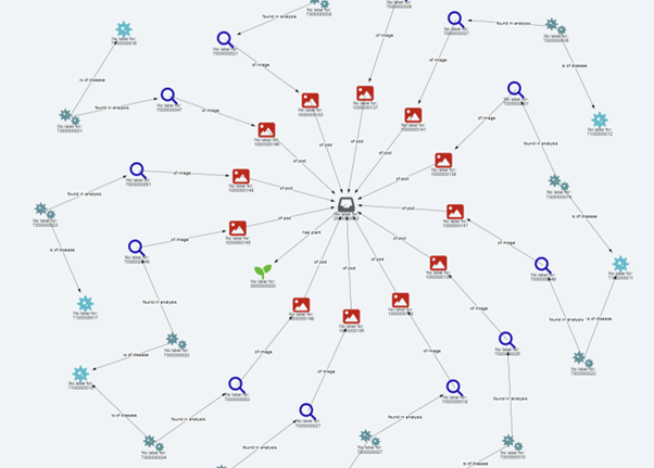 Architecture Overview Diagram